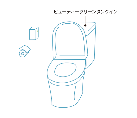 トイレのイメージ