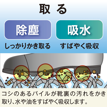 取る