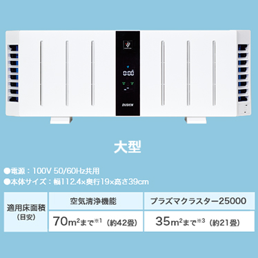 業務用】プラズマクラスター搭載 空間清浄機 クリア空感 中型・大型