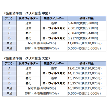 業務用】プラズマクラスター搭載 空間清浄機 クリア空感 中型・大型