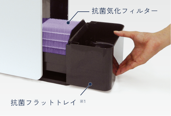 抗菌気化フィルターと抗菌フラットトレイの画像
