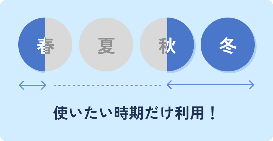 使いたい時期だけ利用！